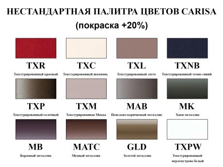 Дизайн радиаторы carisa